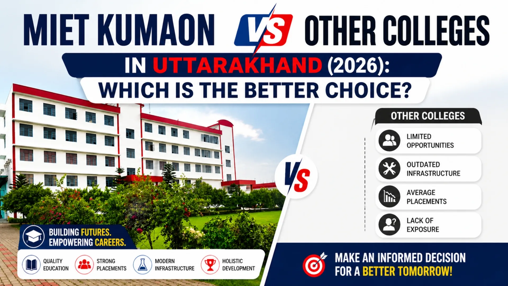 MIET Kumaon vs Other Colleges in Uttarakhand